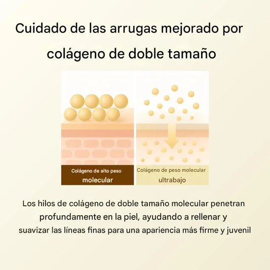 Sérum Lifting de Colágeno con Péptidos de Seda