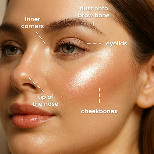 Paleta Esencial 4 en 1 - Tu maquillaje completo en un minuto