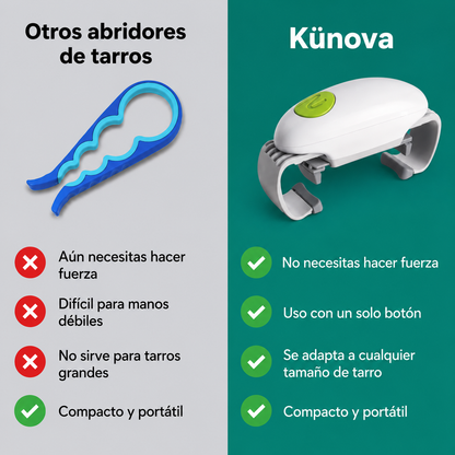 Abridor Automático de Envases