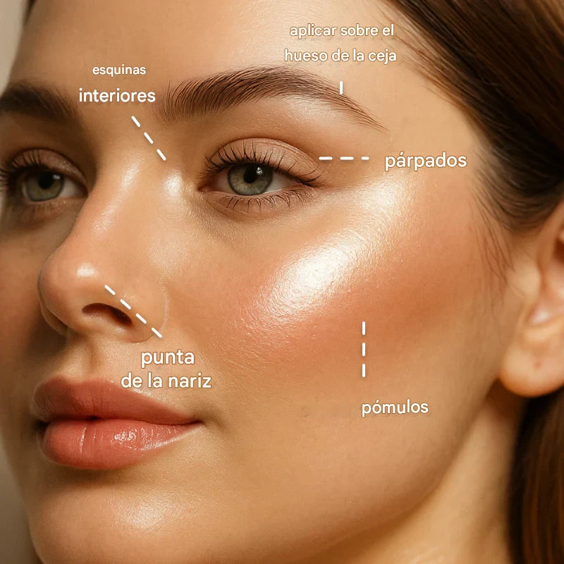 Maquillaje Esencial 4 en 1 - Todo lo que necesitas en una sola paleta.