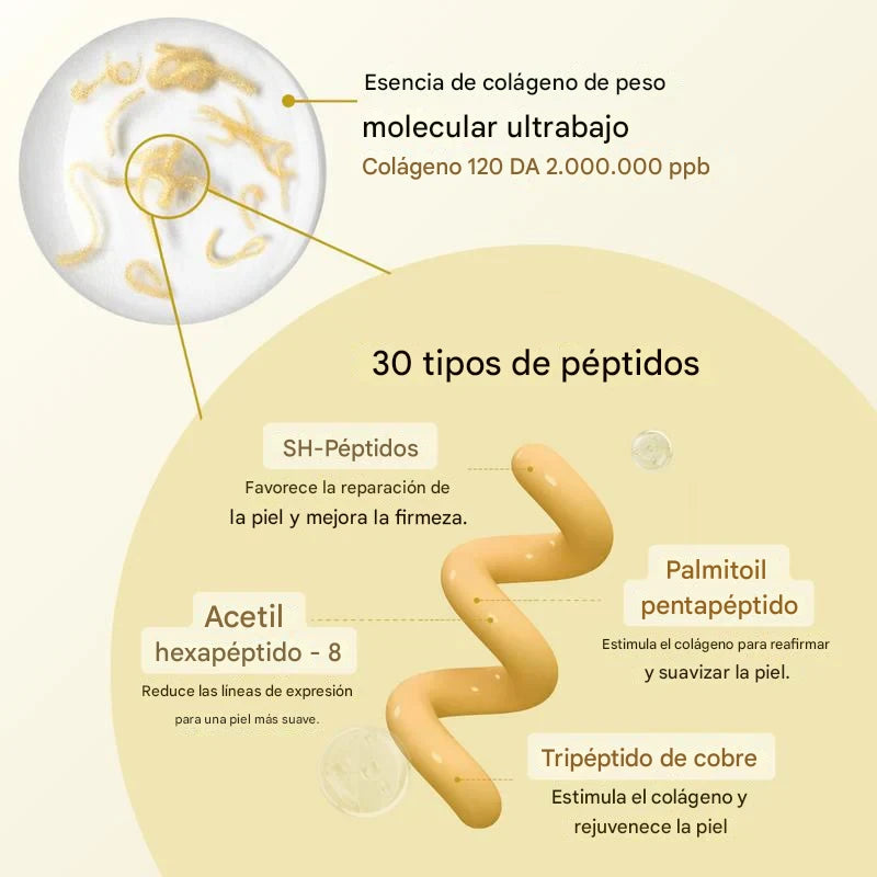 Sérum Lifting de Colágeno con Péptidos de Seda
